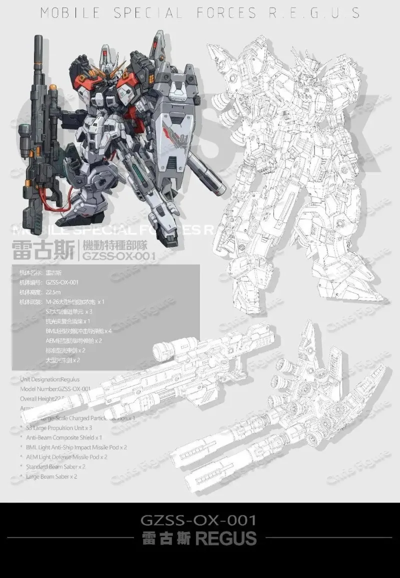 Model Kit Regus - ในสต็อก ZZA REGUS GZSS-OX-001 ชุดโมเดลพลาสติกประกอบสำเร็จรูป โมเดลเคลื่อนไหวได้