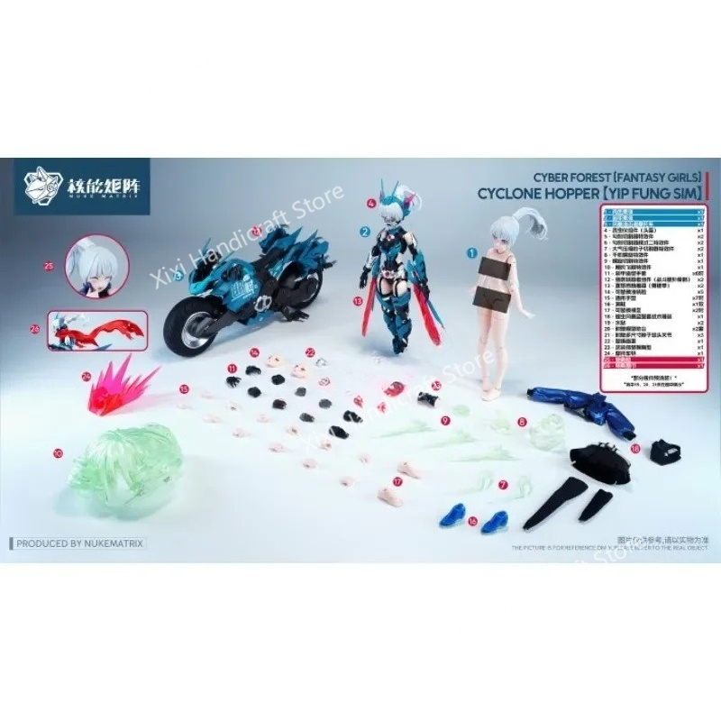 Model Kit Nuke Matrix - 【มีสินค้าในสต็อก】NUKE MATRIX Cyber ​​Forest Hurricane Locust