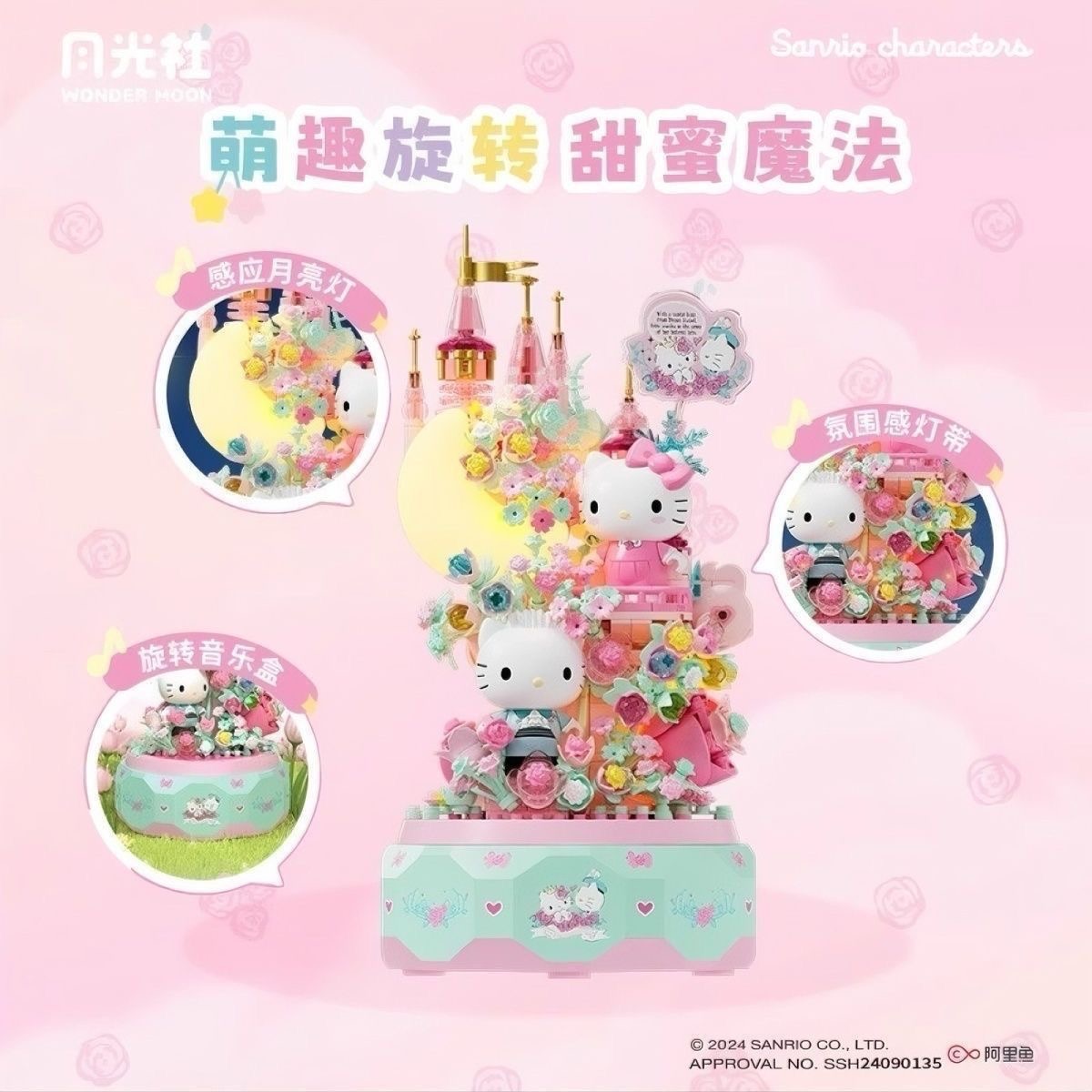กล่องดนตรีวันเดอร์มูน ซานริโอ้ - Model Kit Box บทวิจารณ์และราคา