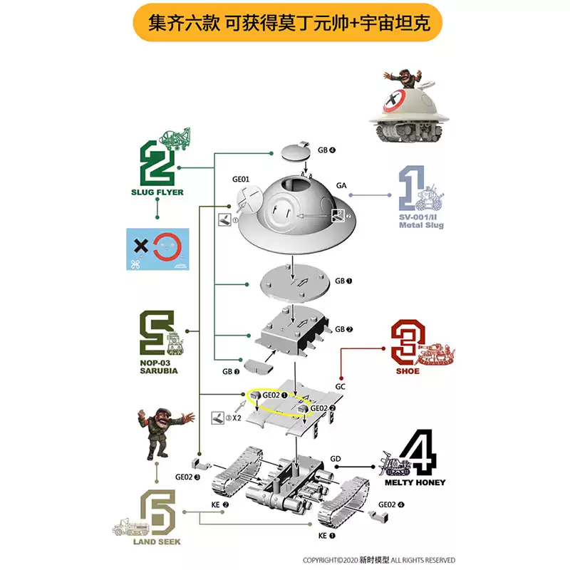 ชุดประกอบโมเดลขนาดเล็ก Action  - Model Kit Metal Slug บทวิจารณ์และราคา