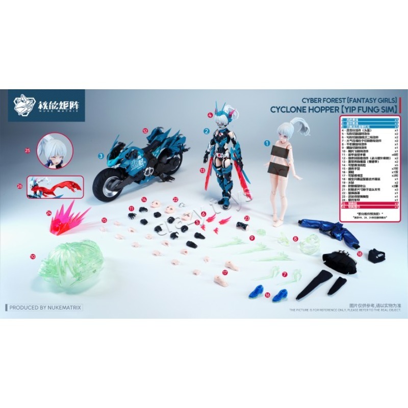 【มีสินค้าในสต็อก】NUKE MATRIX C - Model Kit Nuke Matrix บทวิจารณ์และราคา