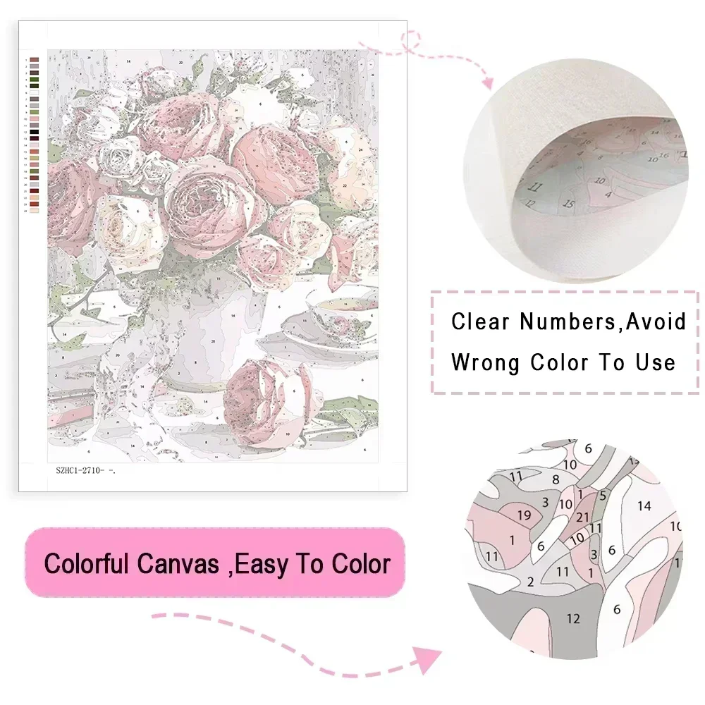 ภาพวาดสีน้ำมัน ลายม้าวิ่ง ทิวท - Model Kit Horse บทวิจารณ์และราคา